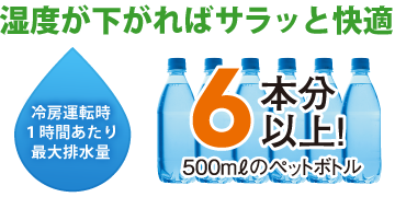 湿度が下がればサラッと快適。500ミリリットルのペットボトル6本分以上!