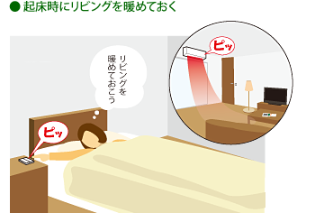 起床時にリビングを暖めておく。