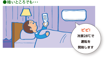暗いところでも・・・ピピ！冷房28度で運転を開始します。