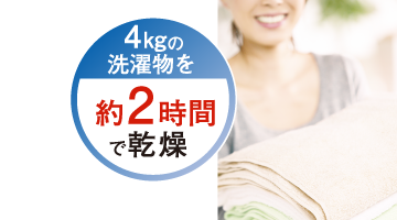 ランドリーモードのイメージ