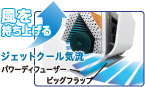 風を持ち上げるジャットクール気流説明図。
