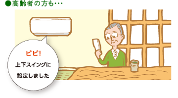 高齢者の方も・・・ピピ!上下スイングに設定しました。