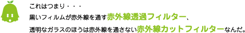 [ノックさん] ：これはつまり・・・黒いフィルムが赤外線を通す赤外線透過フィルター、透明なガラスのほうは赤外線を通さない赤外線カットフィルターなんだ。