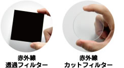 [実験道具] ：赤外線透過フィルターと赤外線カットフィルターの画像