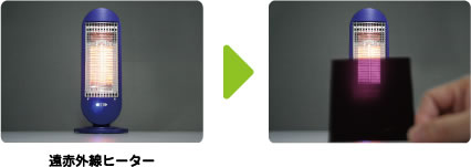 [実験道具] ：遠赤外線ヒーターを赤外線透過フィルムを通して見た画像