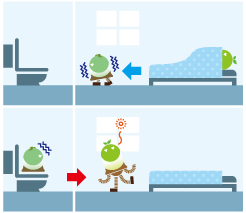 [説明図] ：熱の説明2