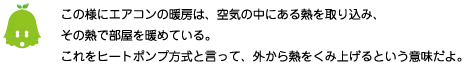 [ノックさん] ：この様にエアコンの暖房は、空気の中にある熱を取り込み、その熱で部屋を暖めている。これをヒートポンプ方式と言って、外から熱をくみ上げるという意味だよ。