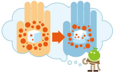 [説明図] ：熱の移動1