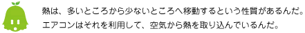 [ノックさん] ：熱は、多いところから少ないところへ移動するという性質があるんだ。エアコンはそれを利用して、空気から熱を取り込んでいるんだ。