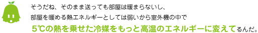 [ノックさん] ：そうだね、そのまま送っても部屋は暖まらないし、部屋を暖める熱エネルギーとしては弱いから室外機の中で5℃の熱を乗せた冷媒をもっと高温のエネルギーに変えてるんだ。