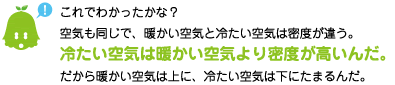 [ノックさん] ：これでわかったかな？空気も同じで、暖かい空気と冷たい空気は密度が違う。冷たい空気は暖かい空気より密度が高いんだ。だから暖かい空気は上に、冷たい空気は下にたまるんだ。