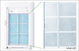 本体背面写真。プレフィルター（水洗い対応）