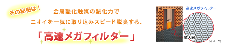 その秘密は！金属酸化触媒の酸化力でニオイを一気に取り込みスピード脱臭する、「高速メガフィルター」