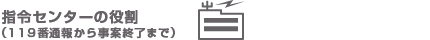 指令センターの役割（119番通報から事案終了まで）