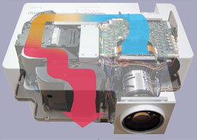 新冷却システムによる空気の流れを表したイラスト。