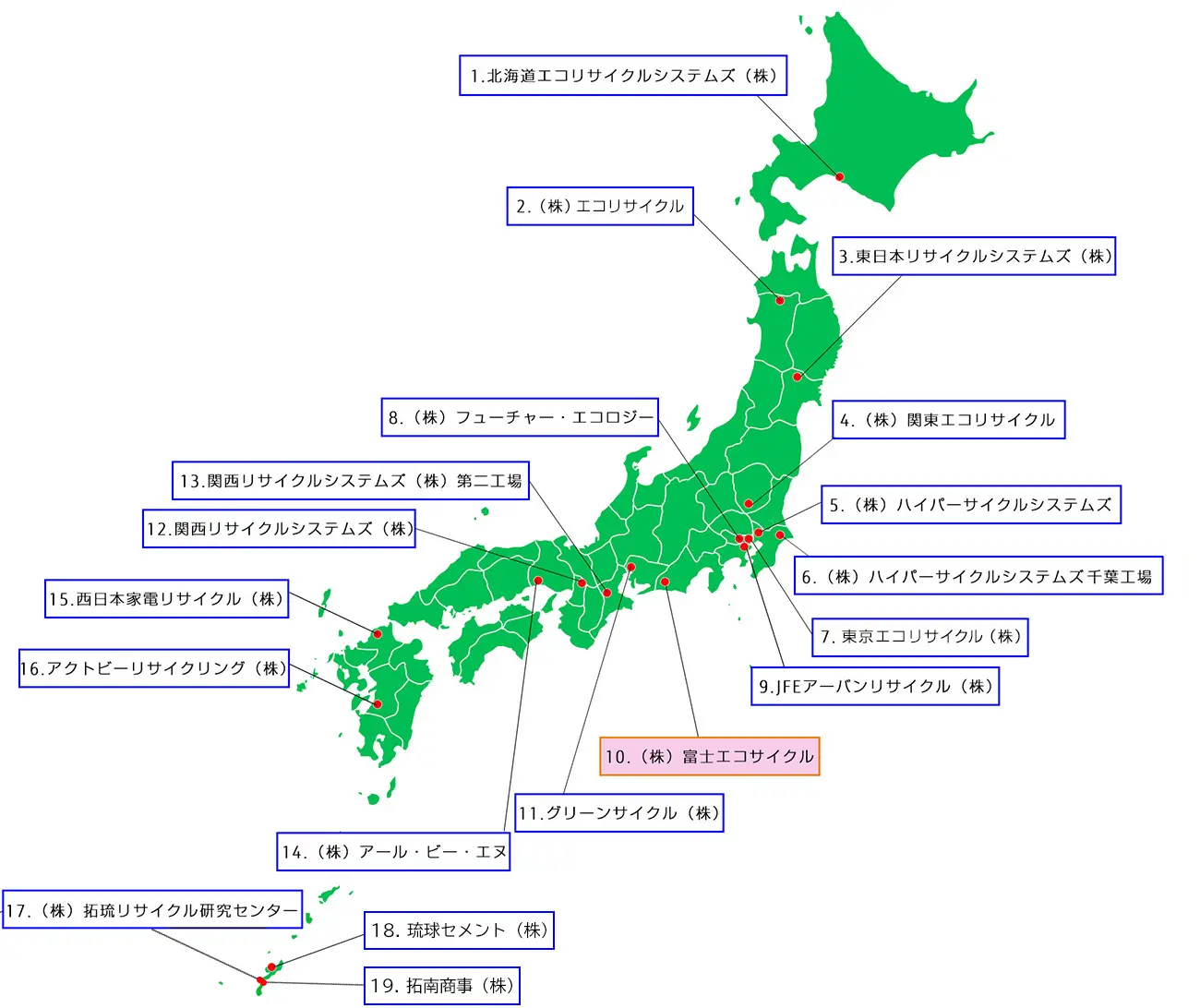 Bグループ工場マップ