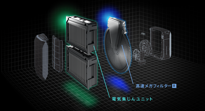 電気集じんユニット,高速メガフィルター[R]のイメージ