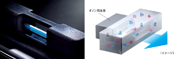 オゾン発生装置 写真