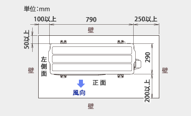 室外機設置スペース説明図