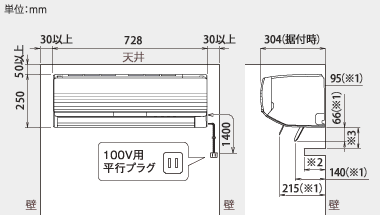 室内機設置スペース説明図