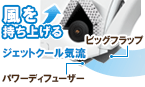 暖房時のセンター気流とサイド気流イメージ