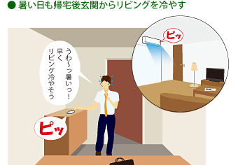 暑い日も帰宅後玄関からリビングを冷やす。