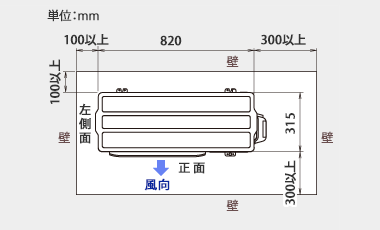 室外機設置スペース説明図