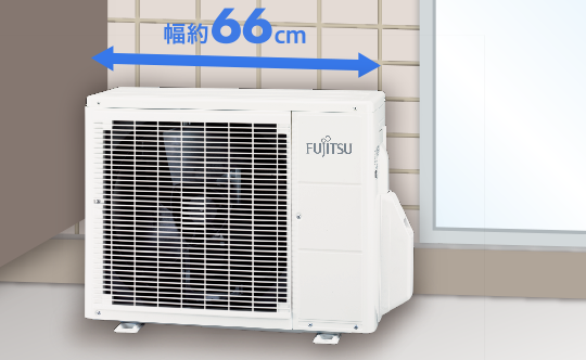 室室外機寸法幅約663ミリ。