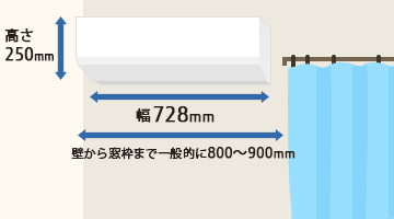 カーテンポール横 設置イメージ