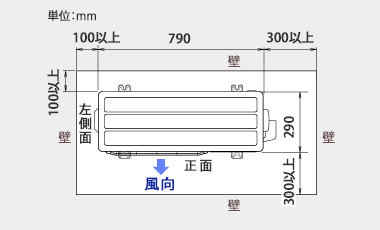 室外機設置スペース説明図