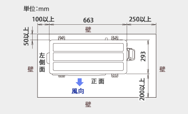 室外機設置スペース説明図