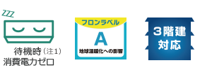 フロンラベル、3階建対応。