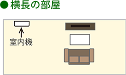 横長の部屋へ設置したイメージ