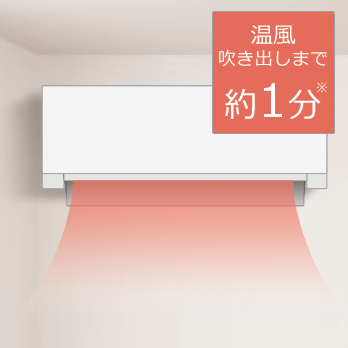 温風が吹き出す