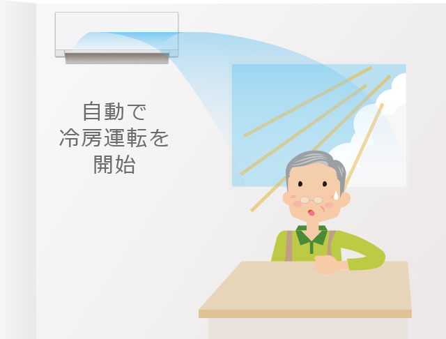 自動で運転モードイメージ