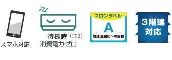 スマートフォン対応、待機時消費電力ゼロ（注3）フロンラベル、3階建対応。
