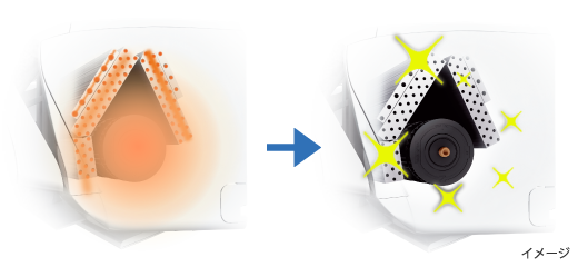 内部クリーンイメージ。