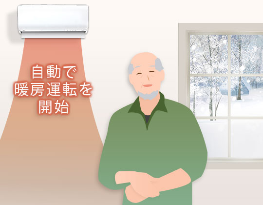 自動で運転モードイメージ