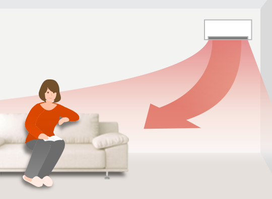 暖房時のセンター気流とサイド気流イメージ