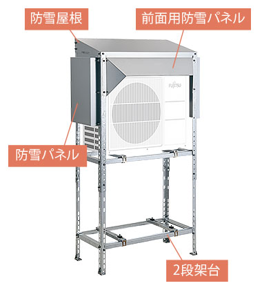 室外機取り付け例。