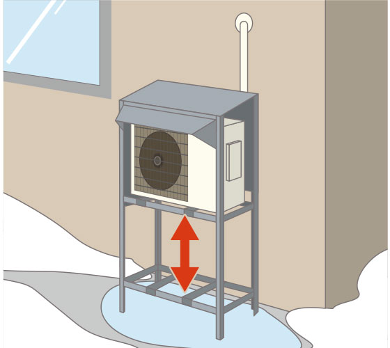 2段架台イメージ。