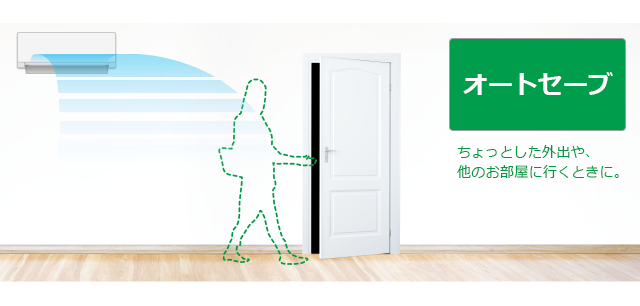 ムダな電力をセーブ！オートセーブイメージ