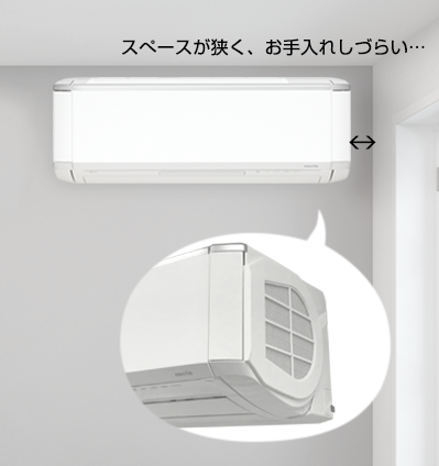外付けサイドフィルター利用シーン
