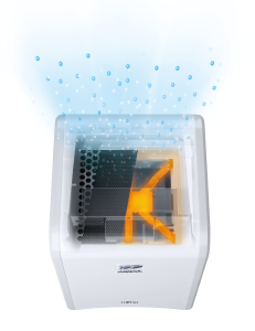 高速メガフィルターⅢのイメージ