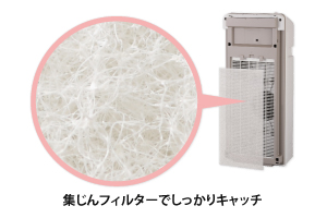集じんフィルターでしっかりキャッチ