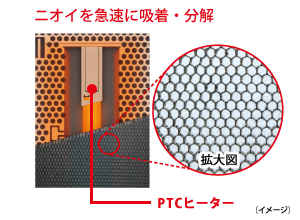 PTCヒーター拡大図