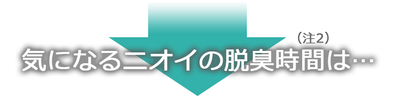 気になるニオイの脱臭時間（注2）は・・・