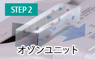 step2 オゾンユニット