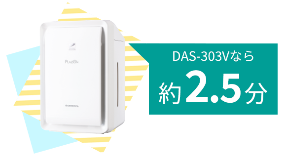 DAS-303Vなら約2.5分
