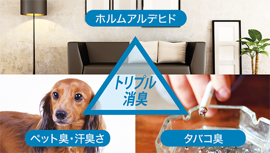 トリプル消臭のイメージ